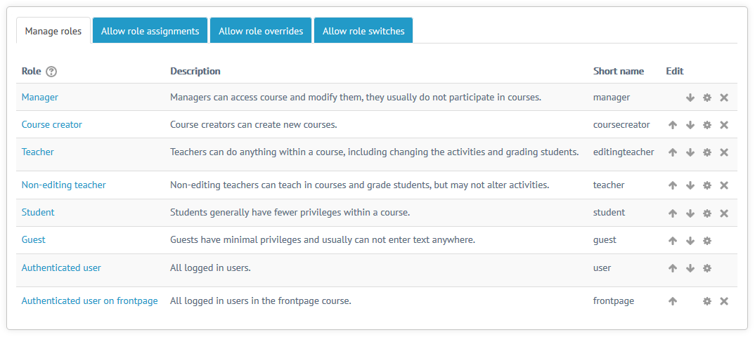 SLMS-roles-and-capability