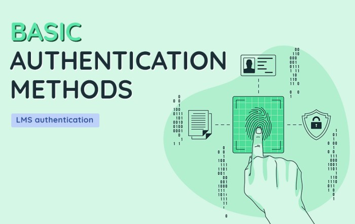 Moodle authentication methods