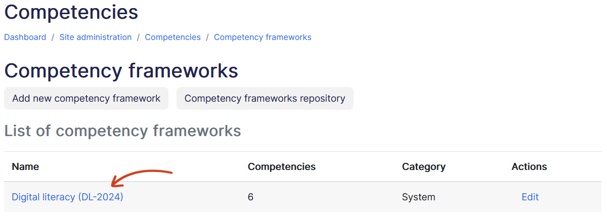 competency framework list